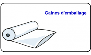 Gaines