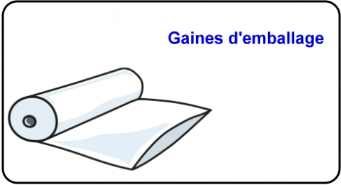 Gaines