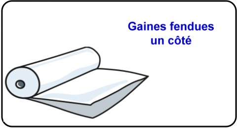 Gaines fendues un côté