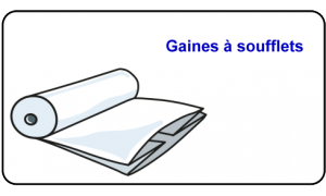 Gaines à soufflets