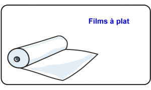 Films à plat