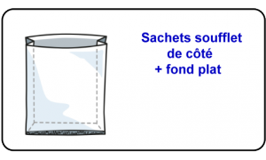 Sacherie soufflet de côté + fond plat