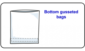 Bottom gusseted bags