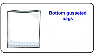 Bottom gusseted bags