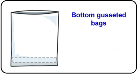 Bottom gusseted bags